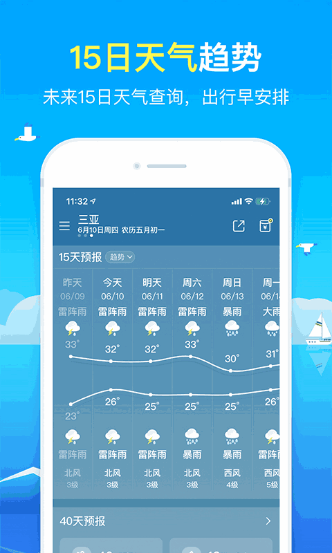 精准天气预报