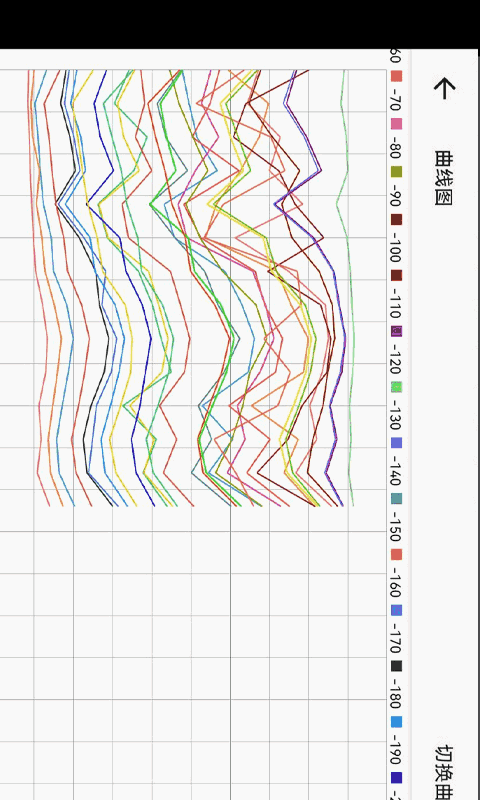 艾都勘探